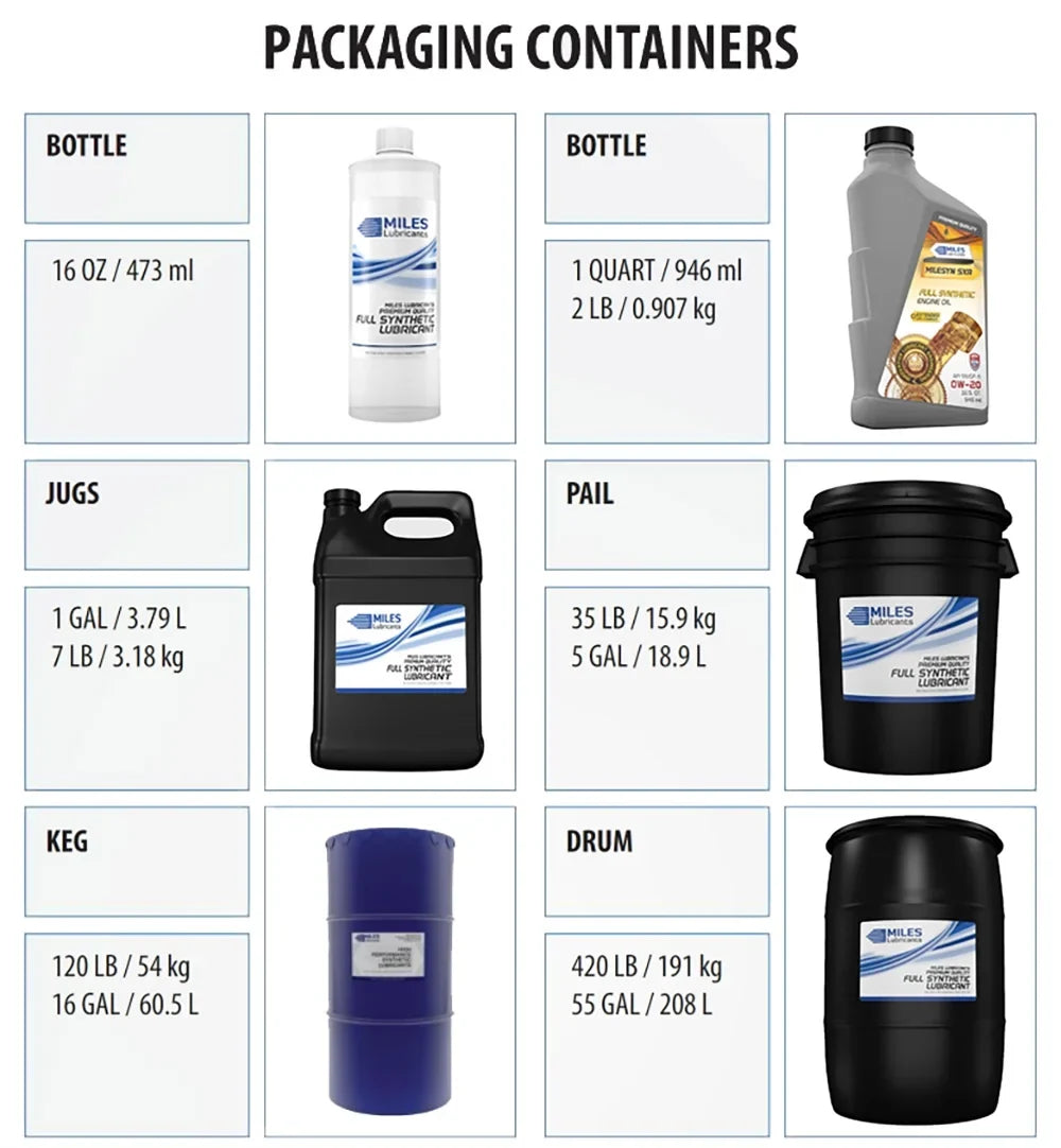 Miles Fg Comtech Clean  46 Food Grade Synthetic Rotary Compressor Fluid 4*1 Gallon Case