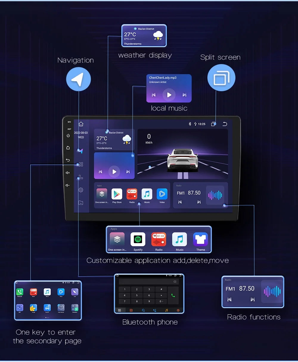 Hizpo 10.1 inch Car Radio Stereo For  Sierra Savana Chevrolet Silverado Buick Android 12  Navigation With Bluetooth 5.0   Radio  Carplay 4GB 32GB