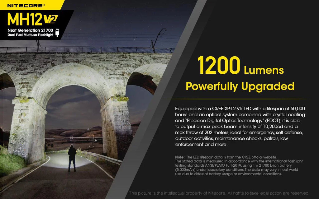 Combo: Nitecore    -   Flashlight -1200 Lumens -21700 Battery (Included) + NL2150HPi 21700 5000mAh Battery