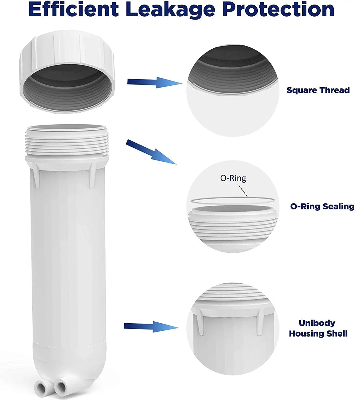 Reverse Osmosis Housing 3012 with 400GPD  Membrane Water Filter Cartridge, with 1/4" Quick Connector, 3/8" Fitting, Wrench Set