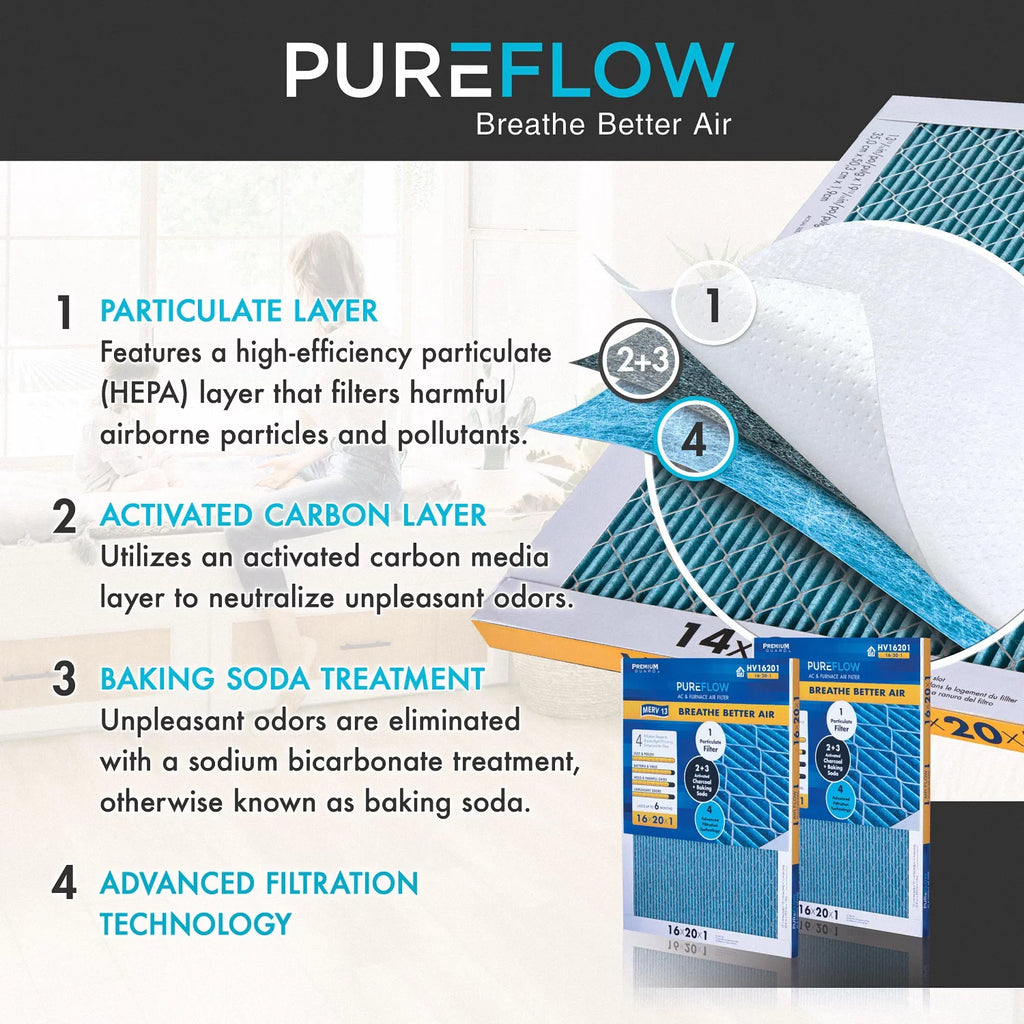 PureFlow , Home Furnace Air Filter 20x20x4, with 4 Layers of Advanced Filtration Technology, -13 Pack-of-2