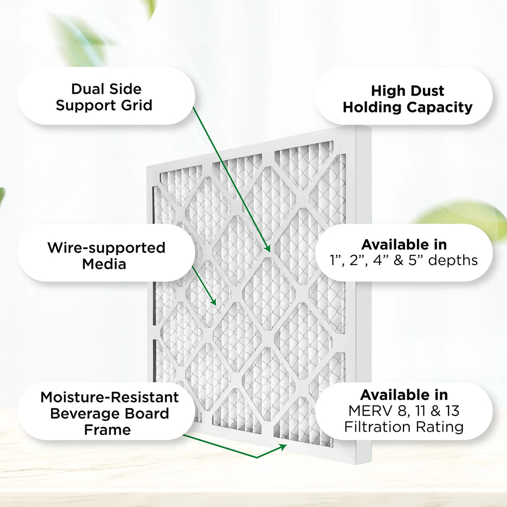 Pamlico Air 16x20x1  8 Pleated  Furnace Air Filters. Case of 12. Actual Size: 15-1/2 x 19-1/2 x 3/4