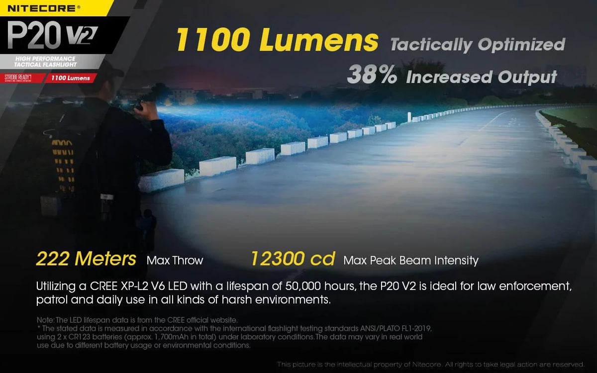 Combo: Nitecore   Tactical  Flashlight -  -  - 1100 Lumens w/ Battery +2x Free Eco-Sensa  Batteries