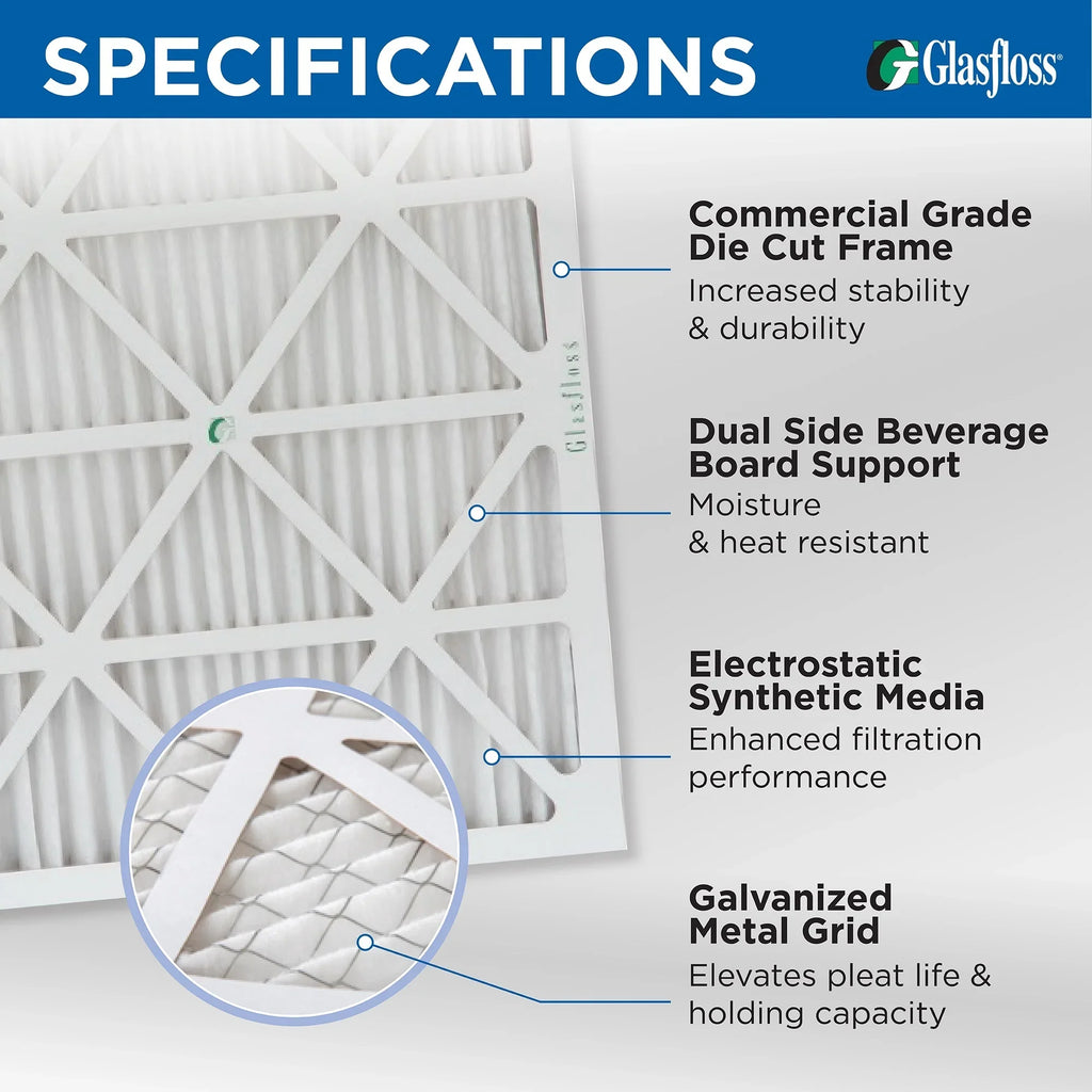 12 Pack of 15x20x1  10 Pleated Air Filters by Glasfloss. Actual Size: 14-1/2 x 19-1/2 x 7/8