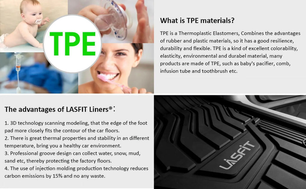 Lasfit Floor Mats for Chevrolet Silverado/ Sierra 1500 2019-2022 & 2500HD/3500HD 2020-2022 Crew Cab (Don't Fit Double Cab, Plastic Storage, Without Storage)