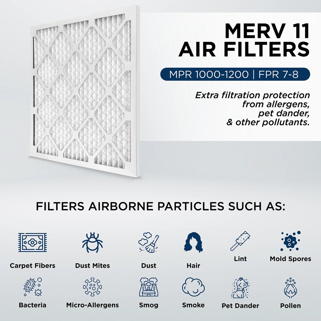 20x25x2  11,  1000 Pleated  Furnace 2" Air Filters by Pamlico. Quantity 6. Actual Size: 19-1/2 x 24-1/2 x 1-3/4