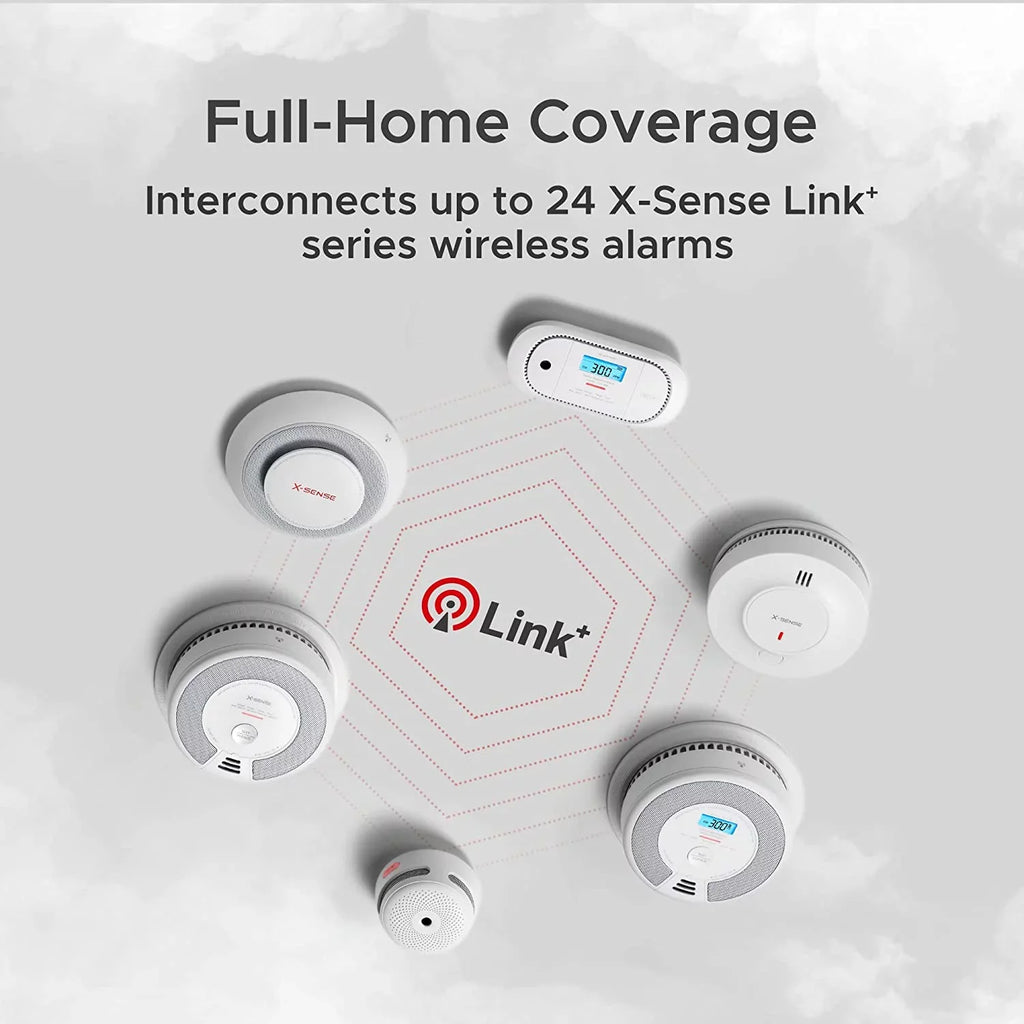 '-Sense Photoelectric Smoke Detector, Wireless Interconnected with over 820 ft Transmission Range, -
