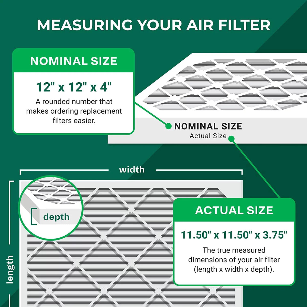 Filterbuy 12x12x4  11 Pleated   Furnace Air Filters (2-Pack)