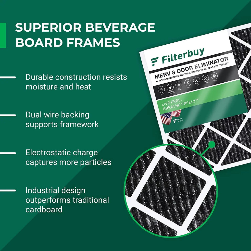 Filterbuy 24x25x1  8 Odor Eliminator Pleated   Furnace Air Filters with Activated Carbon (5-Pack)