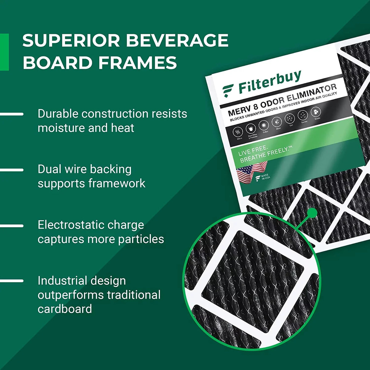Filterbuy 14x25x1  8 Odor Eliminator Pleated   Furnace Air Filters with Activated Carbon (5-Pack)