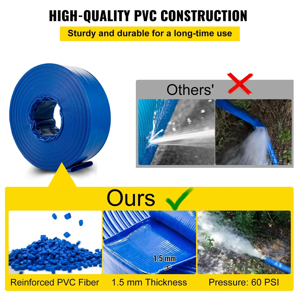 Discharge Hose, 3" x 105',  Fabric Lay Flat Hose, Heavy Duty Backwash Drain Hose with Clamps, Weather-proof & Burst-proof, Ideal for Swimming Pool & Water Transfer, Blue