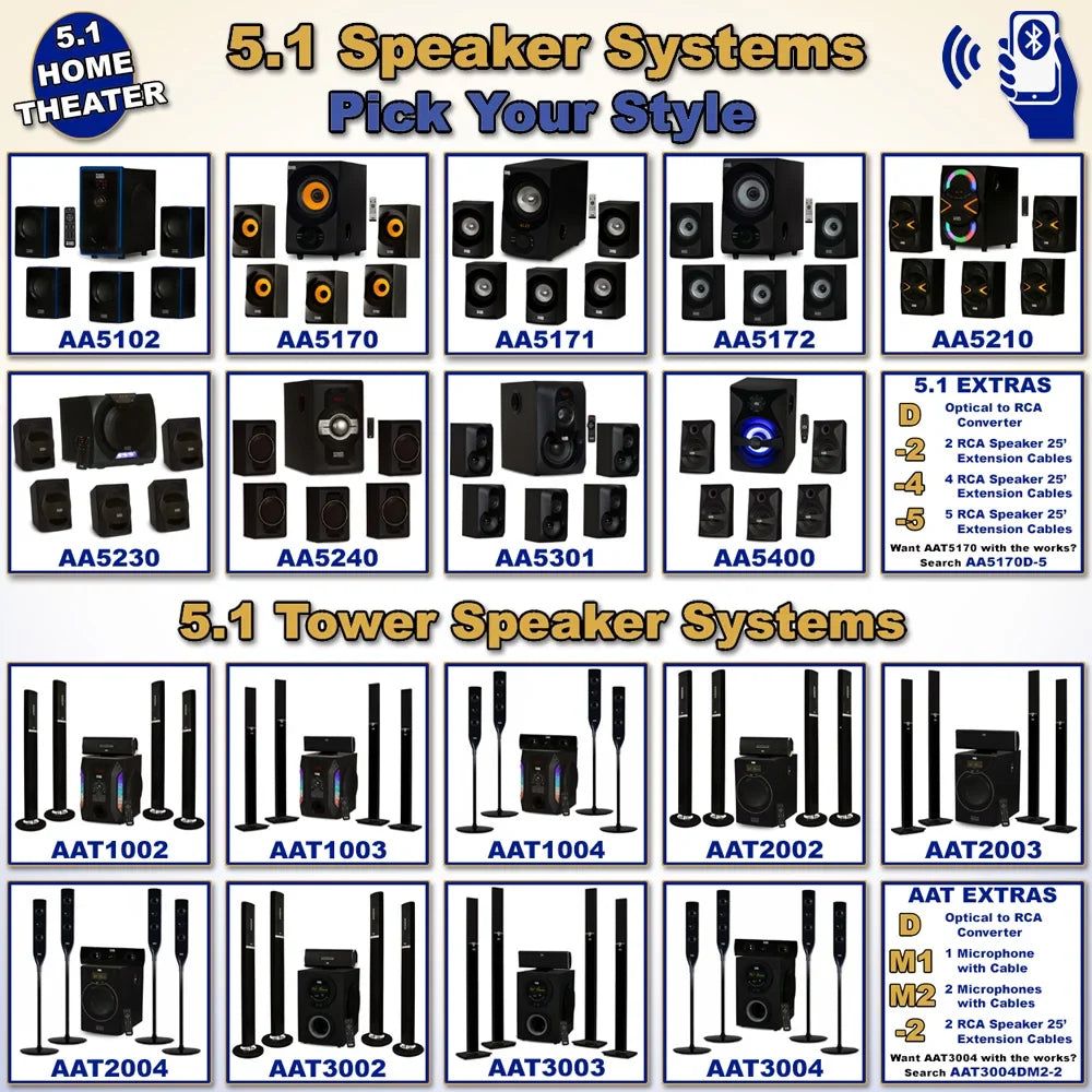 Acoustic Audio  Home Theater 5.1 Bluetooth Speaker System with  and Optical Input