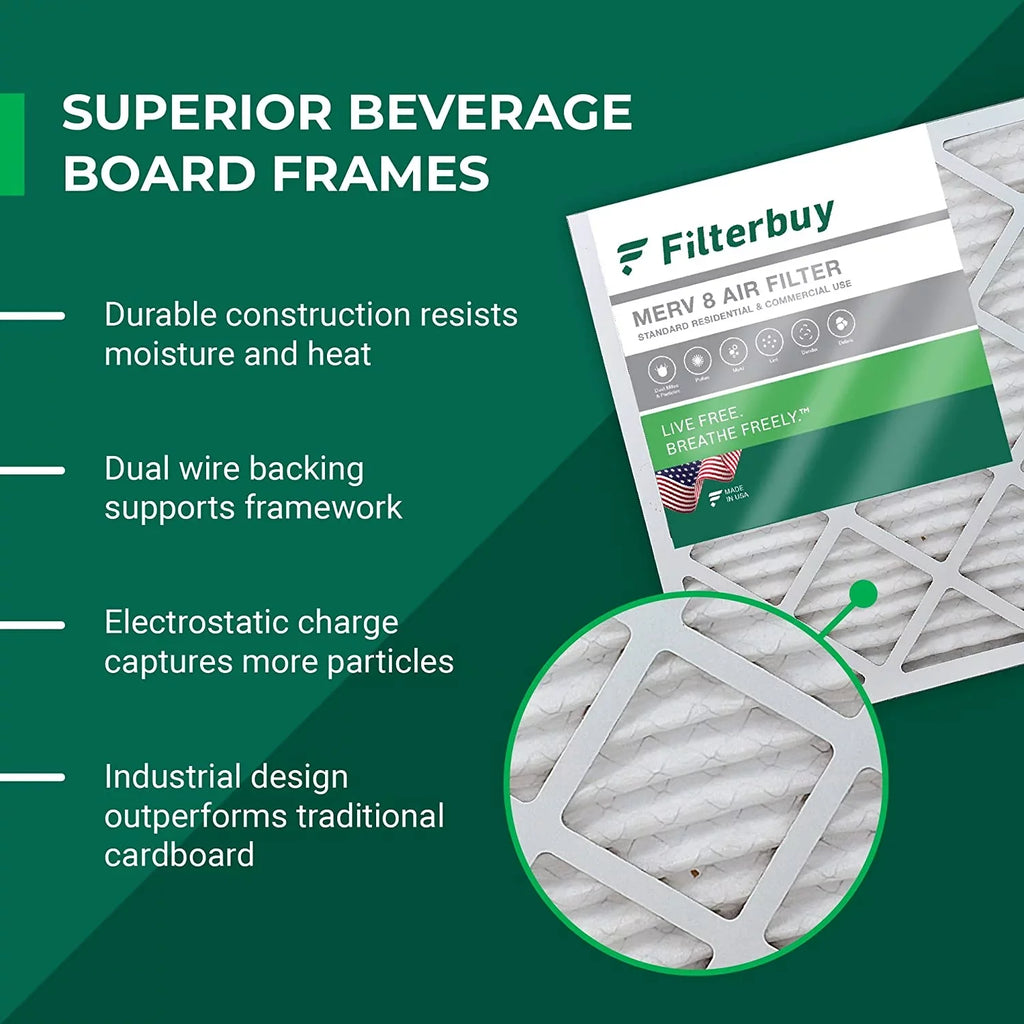 Filterbuy 16x25x2  8 Pleated   Furnace Air Filters (5-Pack)