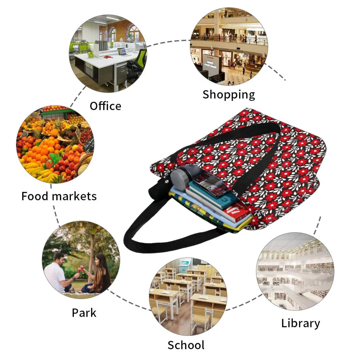Lukts Red Floral Tote Bag,Shoulder Bag Women' Hobos Handbags Large Capacity Shopping Bag