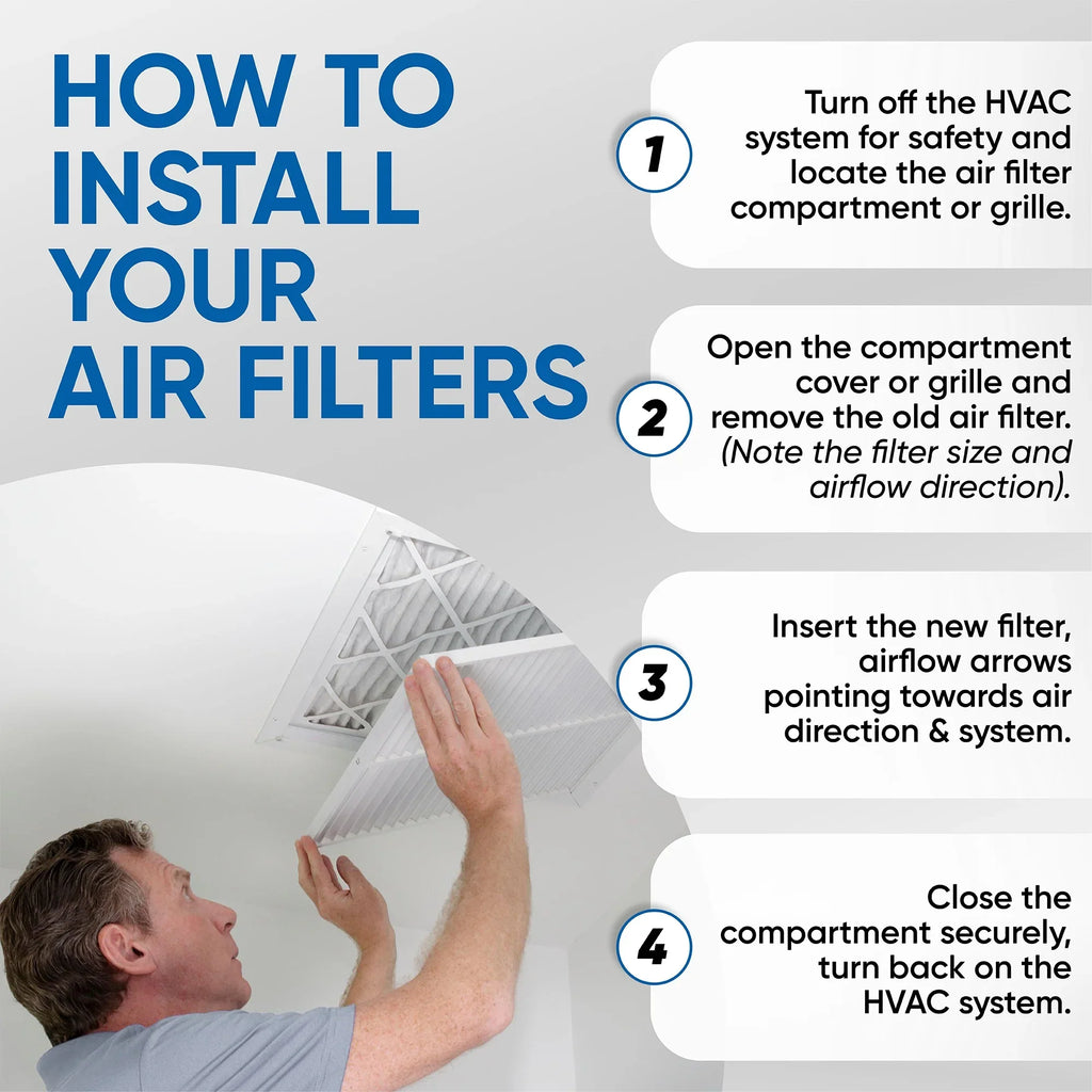 20x20x1 Air Filter Glasfloss  Series  10 - Case of 6